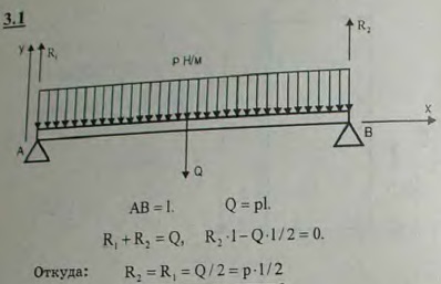Определить вертикальные реакции опор, на которые свободно оперта у своих концов горизонтальная балка длины l, н..., Задача 2659, Теоретическая механика