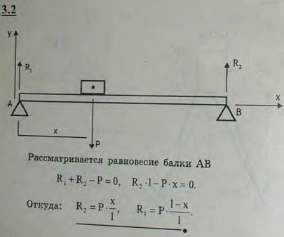 Определить вертикальные реакции опор горизонтальной балки пролета l, если груз P пом..., Задача 2660, Теоретическая механика