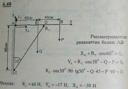 Груз P=25 Н подвешен к концу горизонтального бруса AB. Вес бруса Q=10 Н и приложен в точке E. Брус п..., Задача 2736, Теоретическая механика