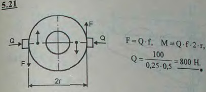 К валу приложена пара сил с моментом M=100 Н*м. На валу заключено тормозное колесо, радиус r которого равен 25 см. Найти, с какой силой Q над..., Задача 2791, Теоретическая механика