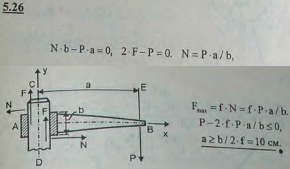 Горизонтальный стержень AB имеет на конце A отверстие, которым он надет на вертикальную круглую стойку CD; длина втулки b=2..., Задача 2796, Теоретическая механика