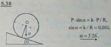 Определить угол α наклона плоскости к горизонту, при котором ролик радиуса r=50 мм равномерно катится по плоскос..., Задача 2808, Теоретическая механика