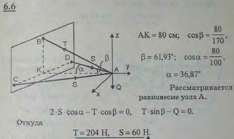 Определить усилия в тросе AB и в стержнях AC и AD, поддерживающих груз Q веса 180 Н, если AB=170 см, AC=A..., Задача 2818, Теоретическая механика