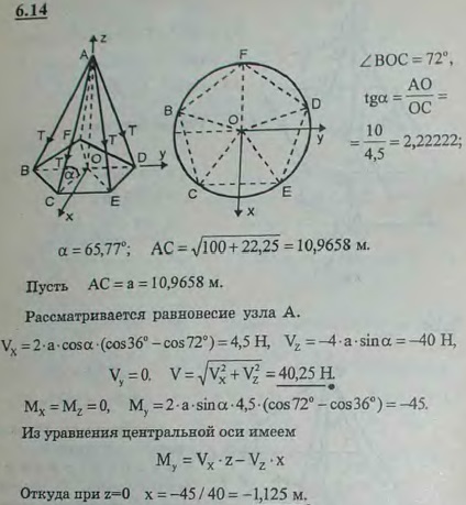 Четыре ребра AB, AC, AD и AE правильной пятиугольной пирамиды изображают по величине и направлению четыре ..., Задача 2826, Теоретическая механика