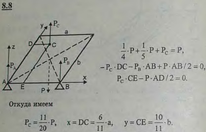 Однородная прямоугольная пластинка ABCD, опираясь на три точечные опоры, две из которых расположены в вершинах прямоугольника A и B,..., Задача 2853, Теоретическая механика