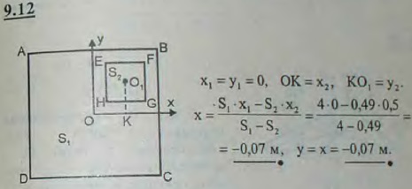 В однородной квадратной доске ABCD со стороной AB=2 м вырезано квадратное отверстие EFGH, стороны которого соответст..., Задача 2900, Теоретическая механика