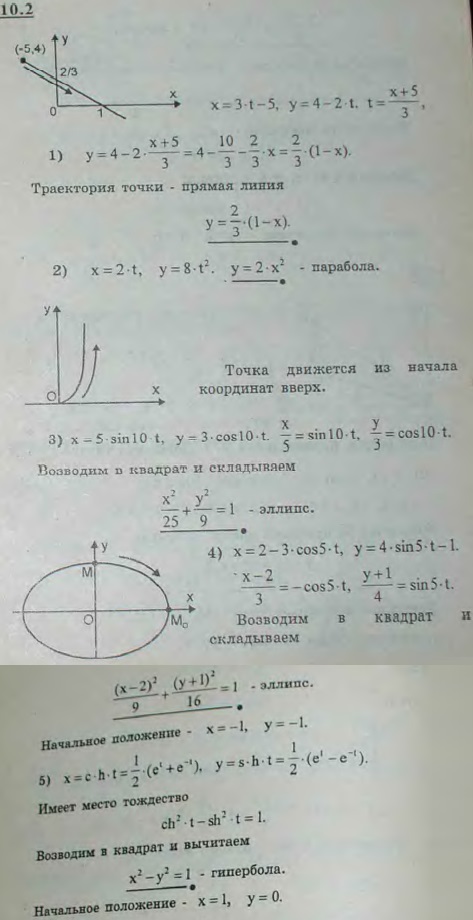По данным уравнениям движения точки найти уравнения ее траектории в координатной форме и указать на р..., Задача 2917, Теоретическая механика