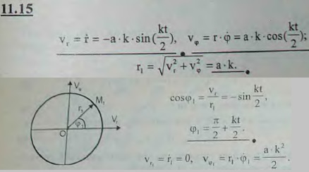 Точка M движется по окружности согласно уравнениям r = 2a cos (kt/2), φ = kt/2 (r, φ — полярные координаты). Найти проекции скорости..., Задача 2953, Теоретическая механика