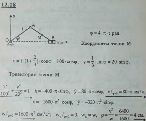 Найти траекторию точки M шатуна кривошипно-ползунного механизма, если r=l=60 см, MB=l/3, φ=4πt (t — в с..., Задача 2973, Теоретическая механика
