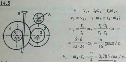 В механизме домкрата при вращении рукоятки A начинают вращаться шестерни 1, 2, 3, 4 и 5, которые приводят..., Задача 3021, Теоретическая механика