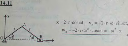 Найти закон движения, скорость и ускорение ползуна B кривошипно-ползунного механизма OAB, если длины шатуна и кривошипа одинаковы: AB=OA=r, а в..., Задача 3027, Теоретическая механика