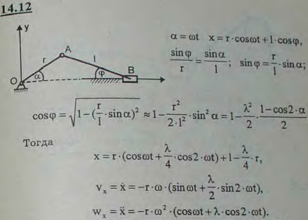 Определить закон движения, скорость и ускорение ползуна B кривошипно-ползунного механизма, если кривошип OA враща..., Задача 3028, Теоретическая механика