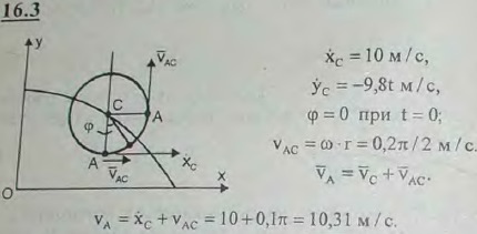 При движении диска радиуса r=20 см в вертикальной плоскости его центр движется согласно уравнениям xC=10t м, yC=(100-4,9t2) м. При этом диск враща..., Задача 3048, Теоретическая механика
