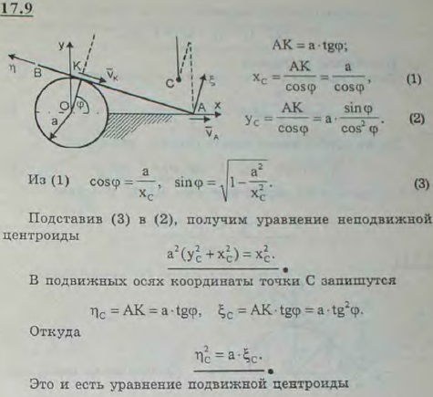Найти уравнения неподвижной и подвижной центроид стержня AB, который, опираясь на окружность радиуса a, ко..., Задача 3095, Теоретическая механика
