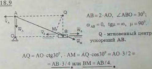 Длина шатуна AB кривошипно-ползунного механизма в два раза больше длины кривошипа OA. Определить положение точки шатуна AB, ускорен..., Задача 3106, Теоретическая механика