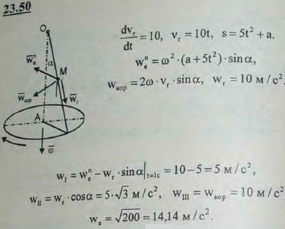 Определить в предыдущей задаче величину абсолютного ускорения точки M в момент t=1 с в том случае, когда она движ..., Задача 3263, Теоретическая механика