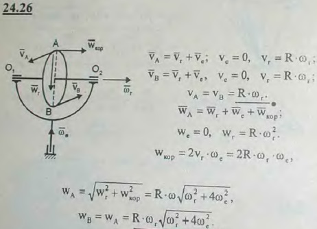 Диск радиуса R вращается с постоянной угловой скоростью вокруг горизонтальной оси O1O2, которая в свою очередь вращается с постоянной..., Задача 3310, Теоретическая механика