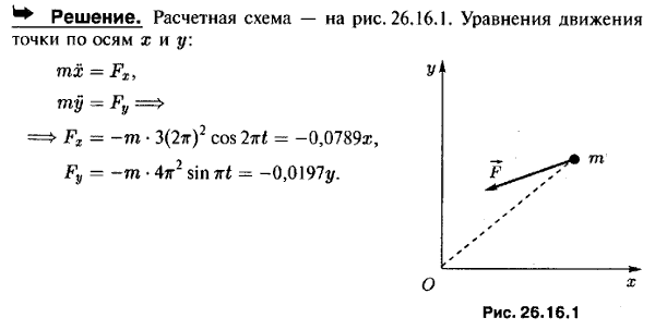 Движение материальной точки массы 0,2 кг выражается уравнениями x=3 cos 2πt см, y=4 sin πt см (t в с). Определить проекц..., Задача 3364, Теоретическая механика