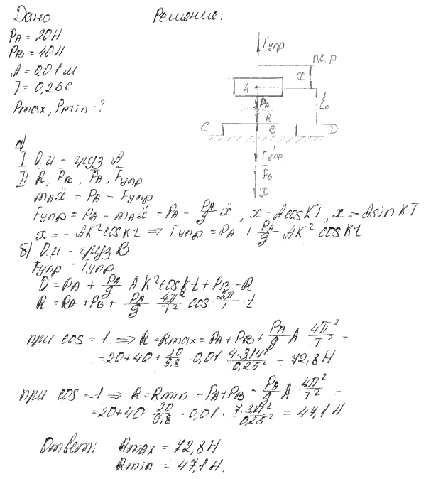 Грузы A и B веса PA=20 Н и PB=40 Н соединены между собой пружиной, как показано на рисунке. Груз А совершает свободные колебания по вертика..., Задача 3373, Теоретическая механика