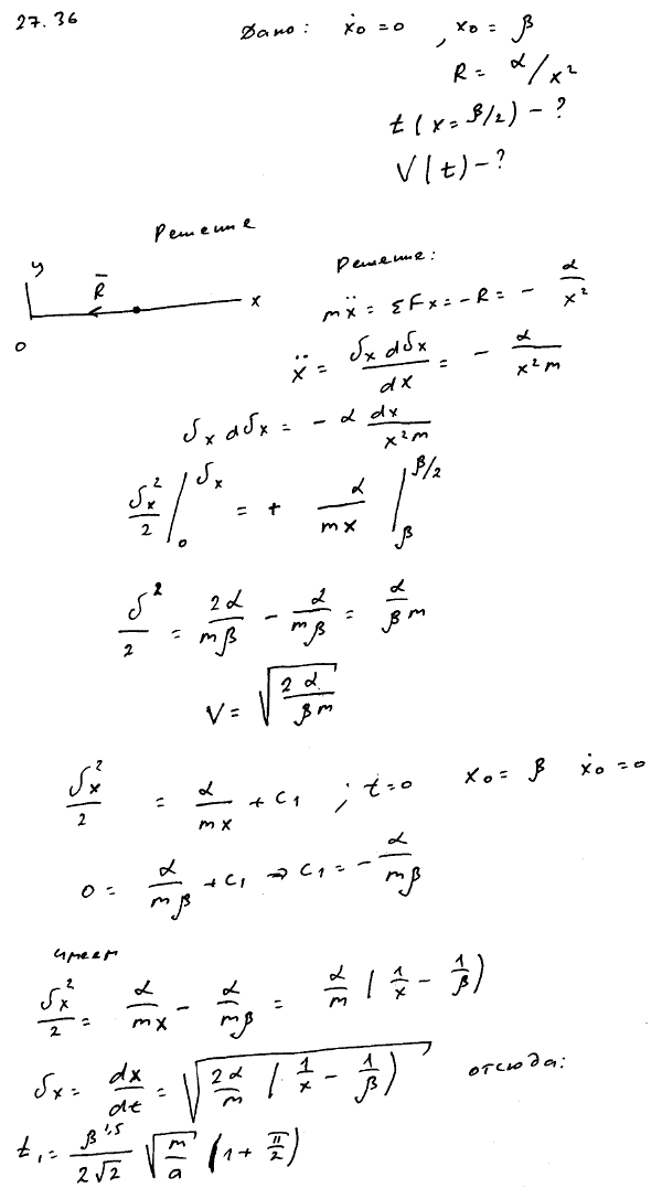 Точка массы m начинает двигаться без начальной скорости из положения x=β прямолинейно (вдоль оси x) под действием силы притяжения к началу коор..., Задача 3419, Теоретическая механика