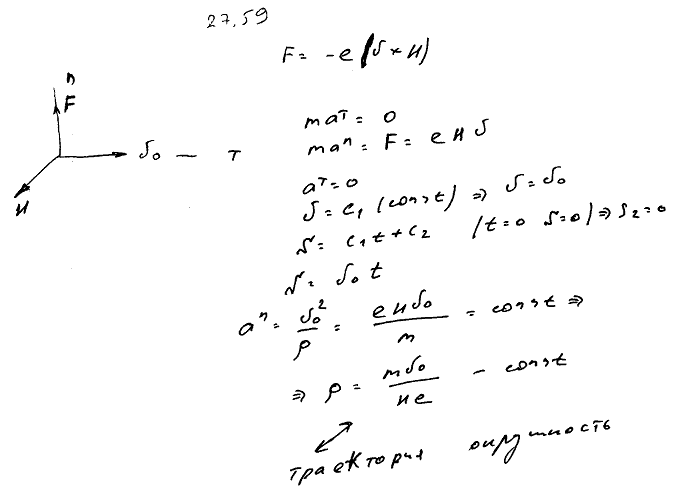 Частица массы m, несущая заряд отрицательного электричества e, вступает в однородное магнитное поле напряжения H со скоростью v0, п..., Задача 3442, Теоретическая механика