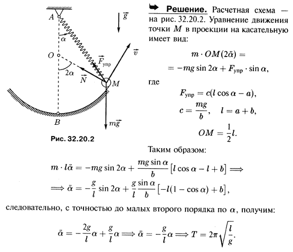 Груз M, подвешенный к неподвижной точке A на пружине, совершает малые гармонические колебания в вертикальной плоскости, скользя без трения по дуге окру..., Задача 3571, Теоретическая механика