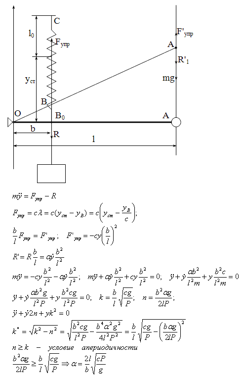 Составить дифференциальное уравнение малых колебаний тяжелой точки A, находящейся на конце стержня, закрепленного шарнирно в точке O, считая силу сопротивления среды пропо..., Задача 3625, Теоретическая механика
