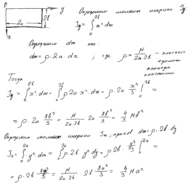 Вычислить осевые Jx и Jy моменты инерции изображенной на рисунке однородной прямоугольно..., Задача 3689, Теоретическая механика