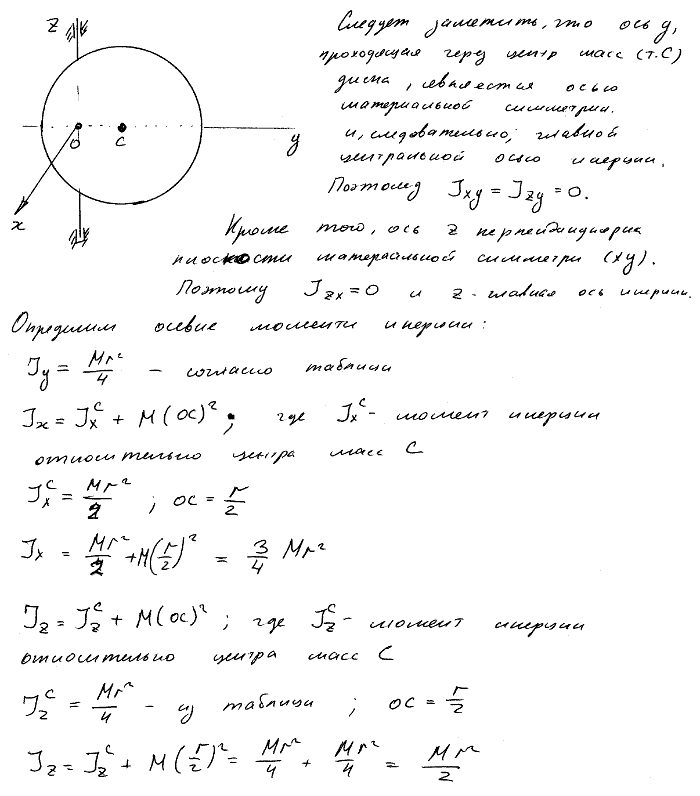Однородный круглый диск массы M и радиуса r прикреплен к оси AB, отстоящей от центра масс C на расстоянии OC=r/2..., Задача 3701, Теоретическая механика