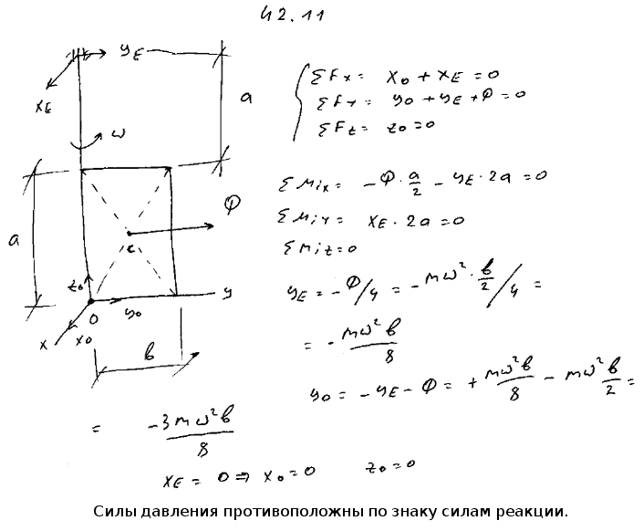 Однородная прямоугольная пластинка OABD массы M со сторонами a и b, прикрепленная стороной OA к валу OE, вращается с постоя..., Задача 3926, Теоретическая механика