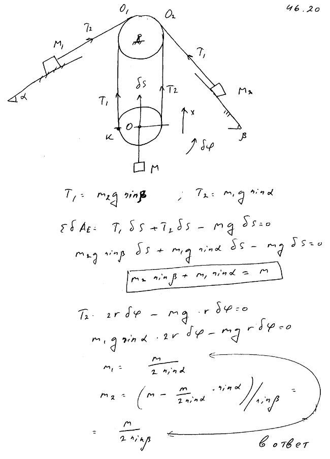 Найти массы M1 и M2 двух грузов, удерживаемых в равновесии грузом массы M на плоскостях, наклоненных к горизонту под углами α и β, ес..., Задача 4033, Теоретическая механика