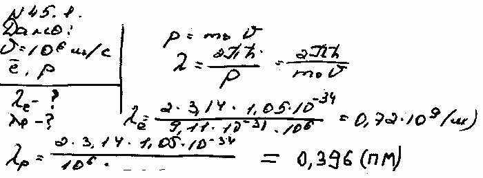 Определить длину волны де Бройля, характеризующую волновые свойства электрона, если его скорость..., Задача 4734, Физика