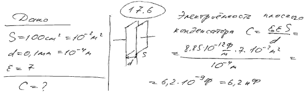 Определить электроемкость плоского слюдяного конденсатора, площадь пластин которого равна ..., Задача 5587, Физика