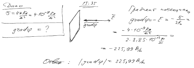 Бесконечная плоскость равномерно заряжена с поверхностной плотностью 4 нКл/м2. Определить значение и направление градиент..., Задача 5711, Физика