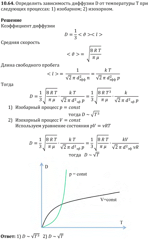 Определить зависимость диффузии D от температуры при изо..., Задача 6058, Физика