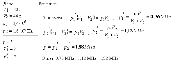 В баллонах вместимостью V1=20 л и V2=44 л содержится газ. Давление в первом баллоне p1=2,4 МПа, во втором p2=1,6 МПа...., Задача 6150, Физика