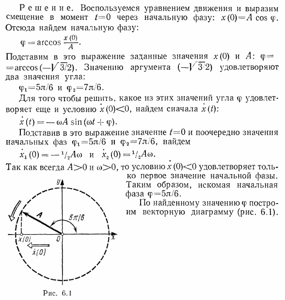 Точка совершает колебания по закону x(t)=A cos(ωt+φ), где A=2 см. Определить начальную фазу, если х(0)=-sqrt(3) см и..., Задача 6224, Физика