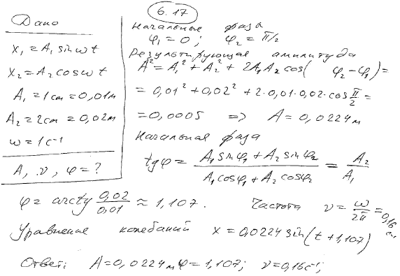 Точка участвует в двух одинаково направленных колебаниях: x1=A1 sin ωt и x2=A2 cos ωt, где A1=1 см; A2=2 см; ω= 1 ..., Задача 6246, Физика