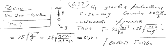 К спиральной пружине подвесили грузик, в результате чего пружина растянулась на x=9 см. Каков будет период колебаний..., Задача 6266, Физика