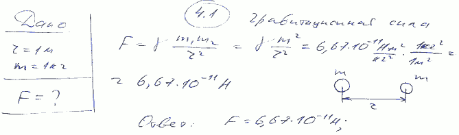 Центры масс двух одинаковых однородных шаров находятся на расстоянии r=1 м друг от друга. Масса m каждого шара равна ..., Задача 6361, Физика