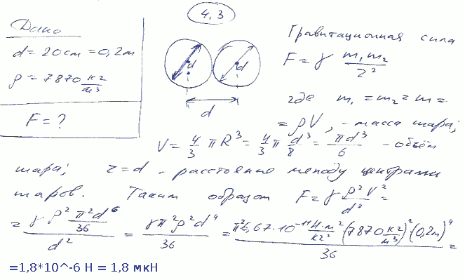 Определить силу взаимного притяжения двух соприкасающихся железны..., Задача 6363, Физика