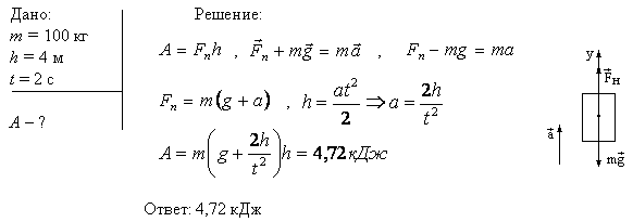 Вычислить работу, совершаемую при равноускоренном подъеме груза массой m=1..., Задача 6558, Физика