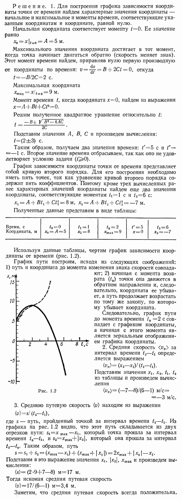 Кинематическое уравнение движения материальной точки по прямой ось x имеет вид A+Bt+Ct2, где A=5 м, В=4..., Задача 6594, Физика