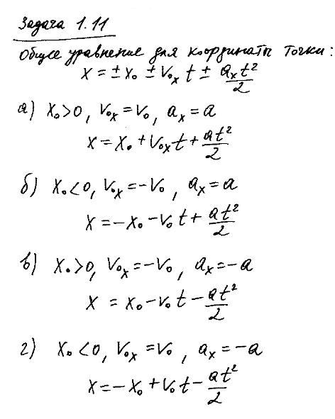 Написать кинематическое уравнение движения x=f(t) точки для четырех случаев, представленных на рис. 1.6. На каждой позиции рис..., Задача 6607, Физика