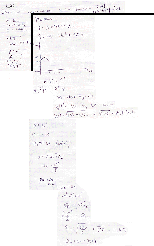 Движение материальной точки задано уравнением r(t)=i(A+Bt2)+jCt, где A=10 м, В=-5 м/с2, С=10 м/с. Начертить траекторию точки. Найти выражения v(..., Задача 6624, Физика