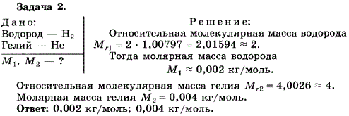 Определите молярные массы во..., Задача 7184, Физика