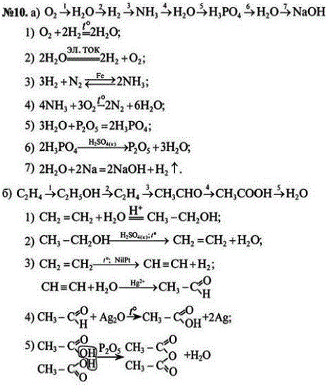 Запишите уравнения реакций, с помощью которых можно осуществить следующие превращения O2-H2O-H2-NH3-H2O..., Задача 7622, Химия