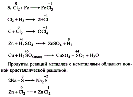 Охарактеризуйте окислительные свойства неметаллов, запишите соответствующие уравнения реакций. Каким кри..., Задача 7653, Химия
