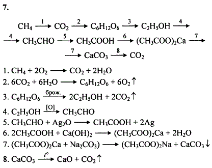 Запишите уравнения реакций, с помощью которых можно осуществить следующие превращения: CH4 - CO2 - C6H12O6 -..., Задача 7691, Химия