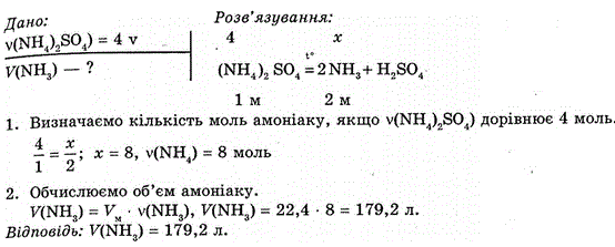 Який об’єм амоніаку можна добути з амоній сульфату..., Задача 7735, Химия